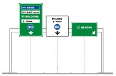 Segnaletica con funzione di direzione con le modalit per l'utilizzo delle singole corsie